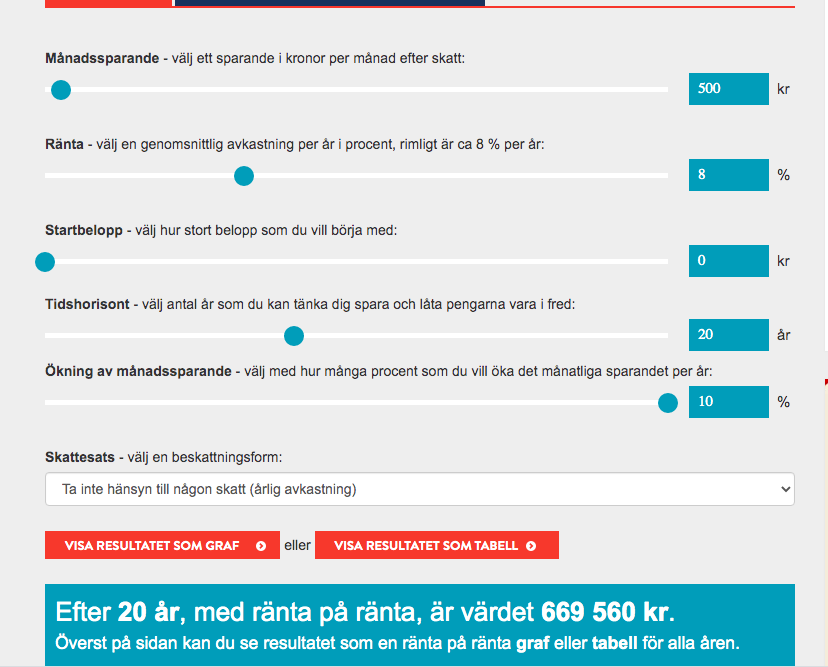 Ränta på ränta effekten